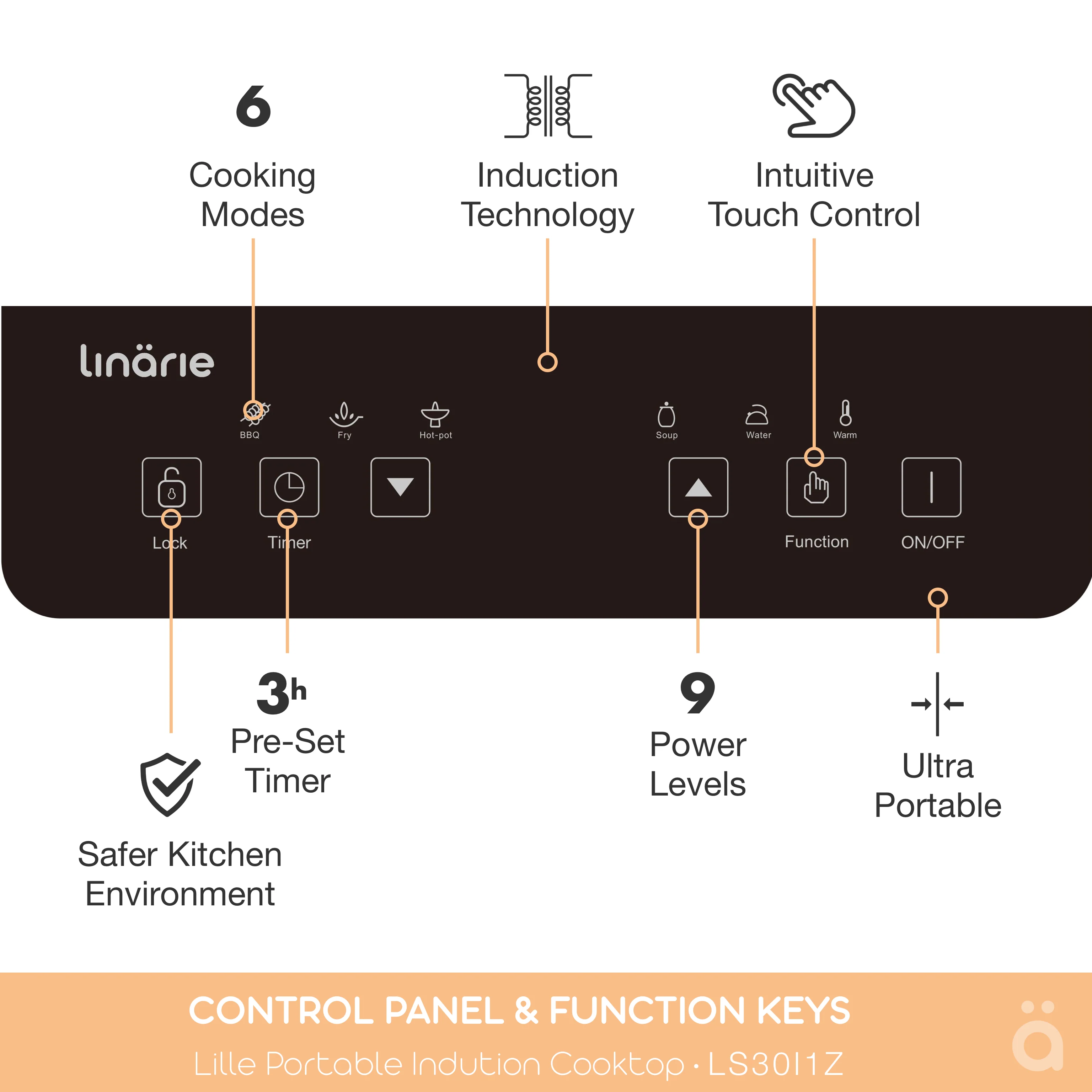 Lille Ultra Thin Portable Induction Cooktop LS30I1Z - Image 5